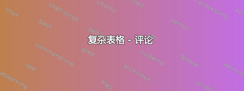 复杂表格 - 评论