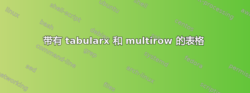 带有 tabularx 和 multirow 的表格