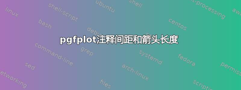 pgfplot注释间距和箭头长度