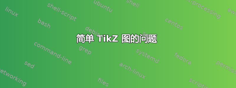 简单 TikZ 图的问题