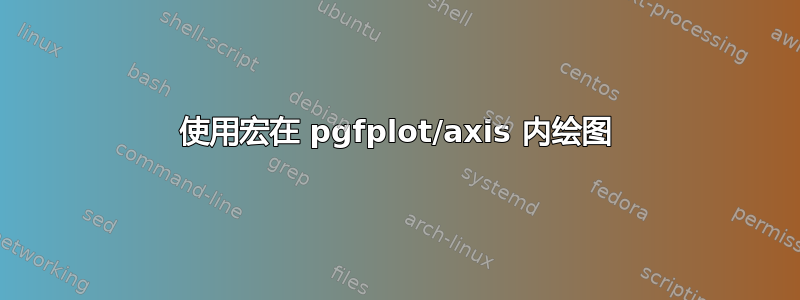 使用宏在 pgfplot/axis 内绘图