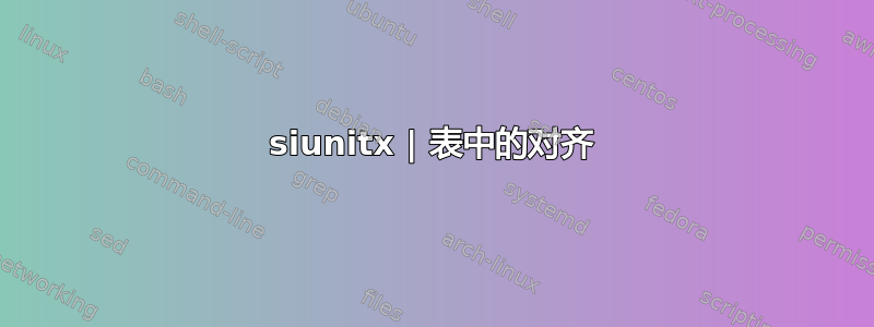 siunitx | 表中的对齐