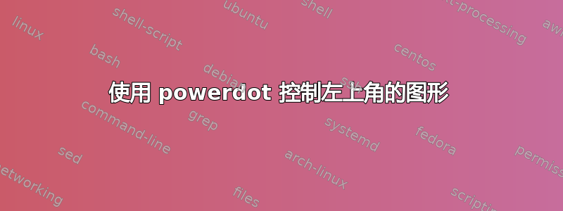 使用 powerdot 控制左上角的图形