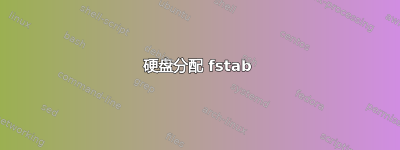 硬盘分配 fstab