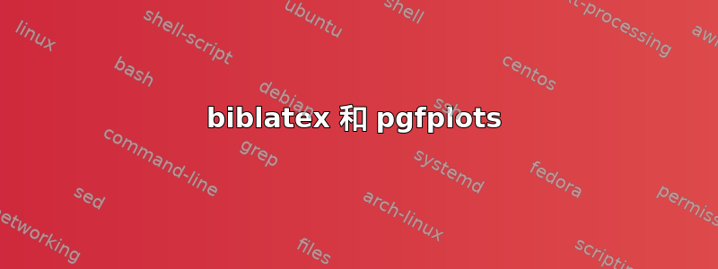 biblatex 和 pgfplots