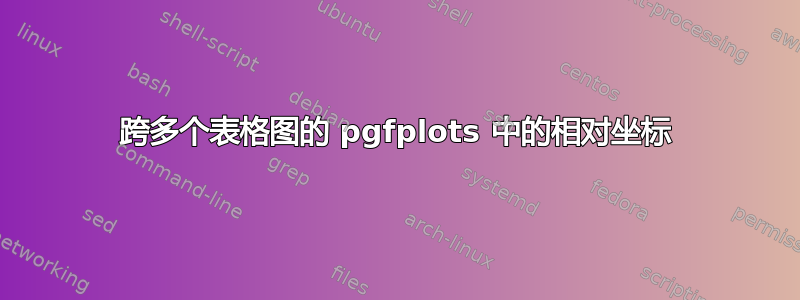 跨多个表格图的 pgfplots 中的相对坐标