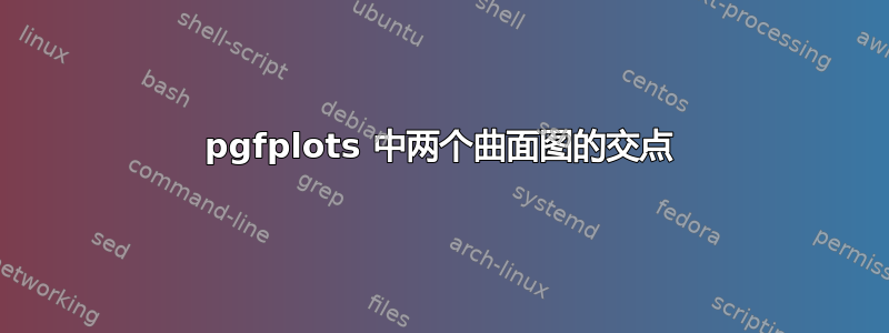 pgfplots 中两个曲面图的交点