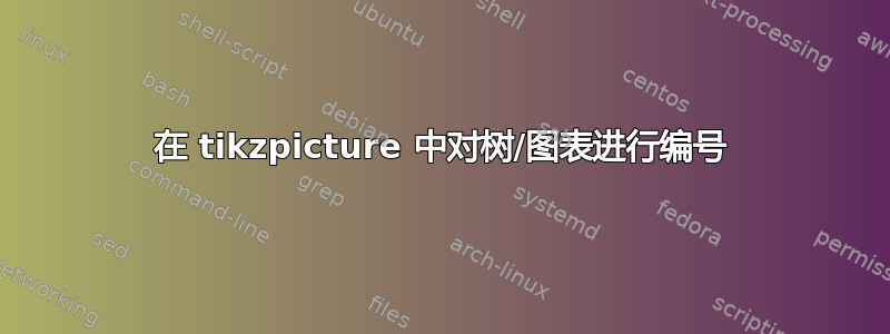 在 tikzpicture 中对树/图表进行编号