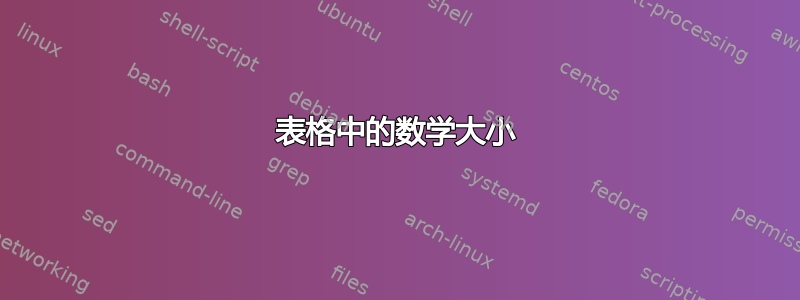 表格中的数学大小