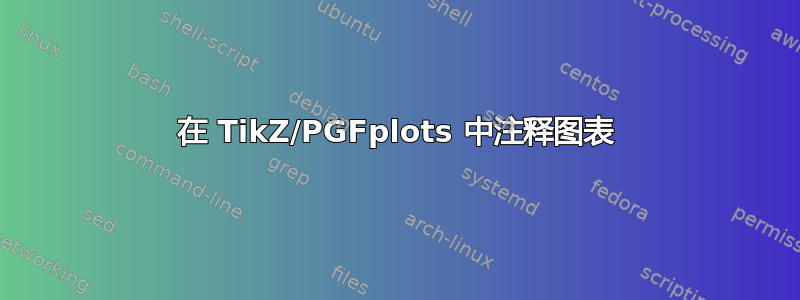 在 TikZ/PGFplots 中注释图表