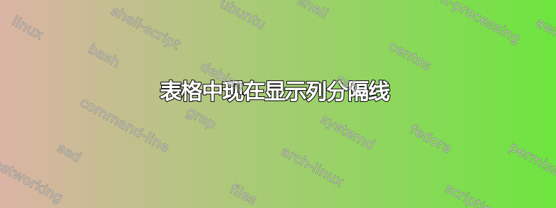 表格中现在显示列分隔线