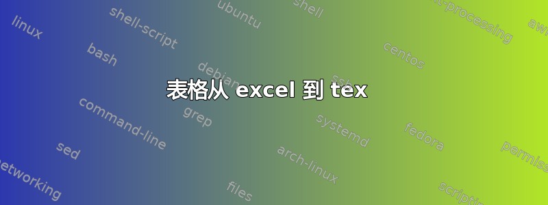 表格从 excel 到 tex 