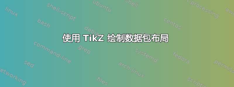 使用 TikZ 绘制数据包布局