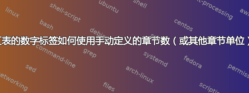 词汇表的数字标签如何使用手动定义的章节数（或其他章节单位）？