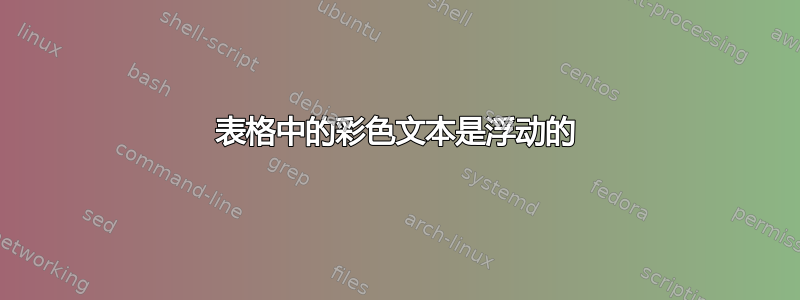 表格中的彩色文本是浮动的