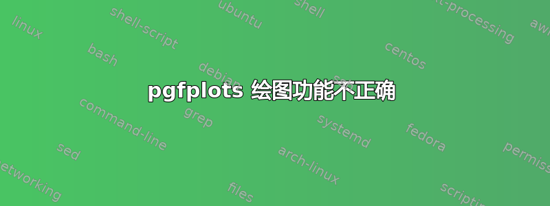 pgfplots 绘图功能不正确