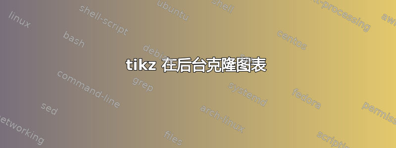 tikz 在后台克隆图表