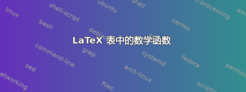 LaTeX 表中的数学函数