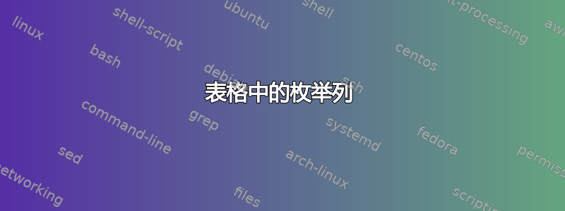 表格中的枚举列