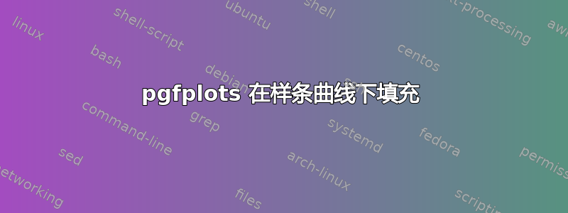 pgfplots 在样条曲线下填充