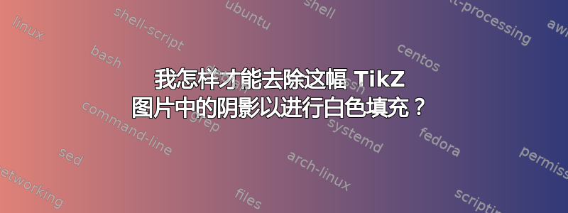 我怎样才能去除这幅 TikZ 图片中的阴影以进行白色填充？