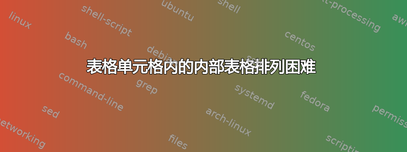 表格单元格内的内部表格排列困难