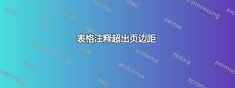 表格注释超出页边距