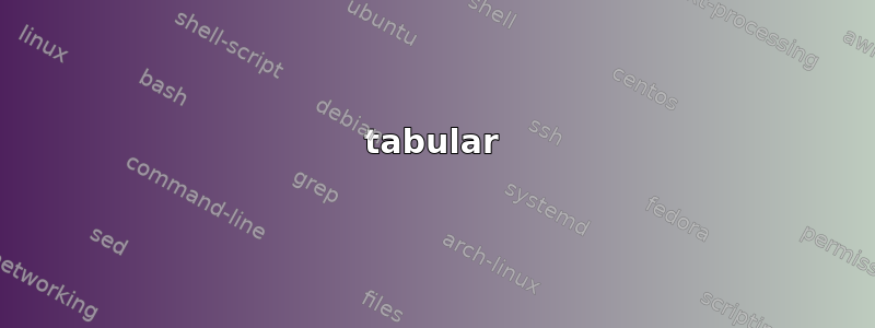 tabular