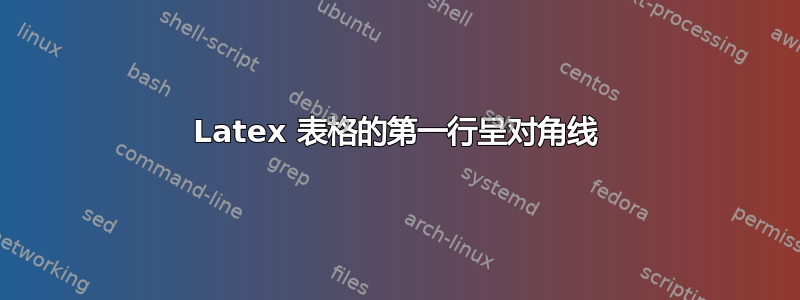 Latex 表格的第一行呈对角线