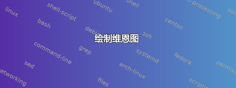 绘制维恩图