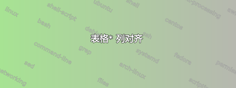 表格* 列对齐