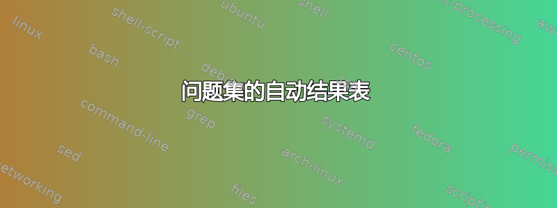 问题集的自动结果表