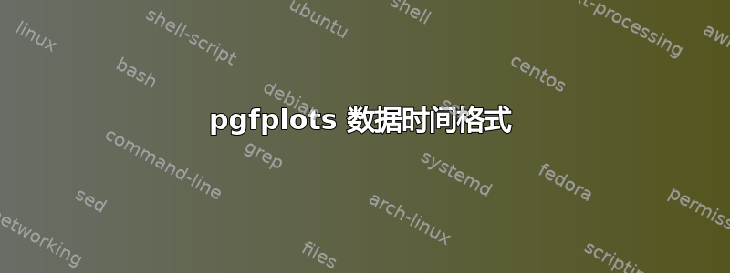 pgfplots 数据时间格式