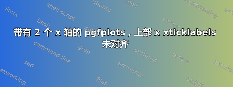 带有 2 个 x 轴的 pgfplots，上部 x xticklabels 未对齐