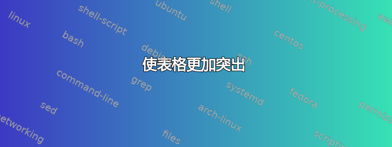 使表格更加突出