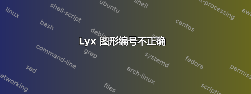 Lyx 图形编号不正确 