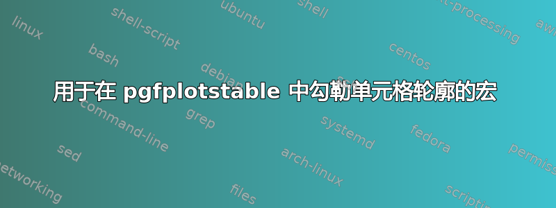 用于在 pgfplotstable 中勾勒单元格轮廓的宏