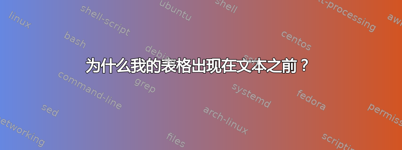 为什么我的表格出现在文本之前？