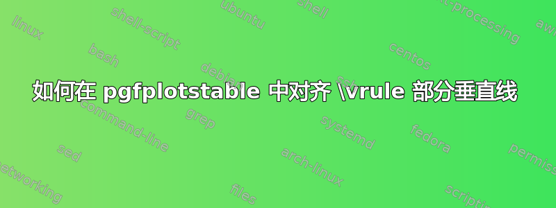 如何在 pgfplotstable 中对齐 \vrule 部分垂直线