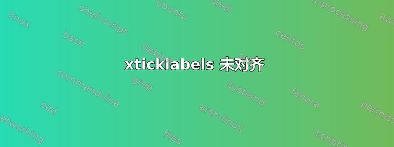 xticklabels 未对齐