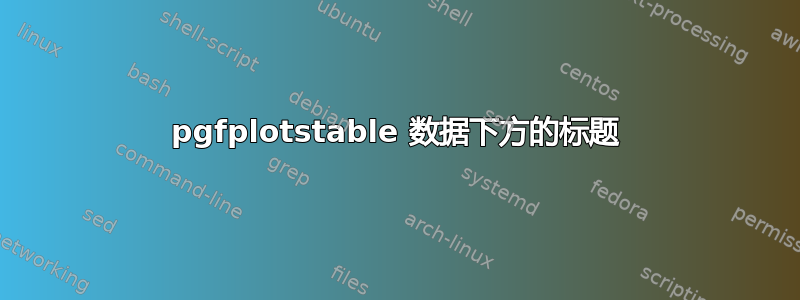 pgfplotstable 数据下方的标题