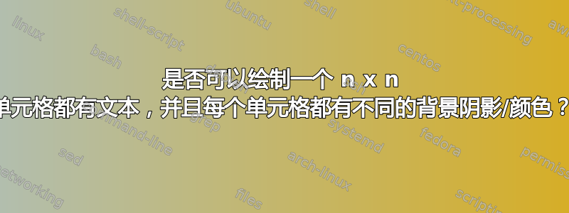 是否可以绘制一个 n x n 的网格，每个单元格都有文本，并且每个单元格都有不同的背景阴影/颜色？（混淆矩阵）