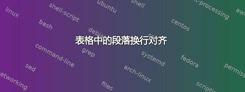 表格中的段落换行对齐