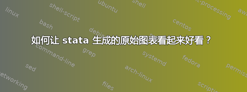 如何让 stata 生成的原始图表看起来好看？