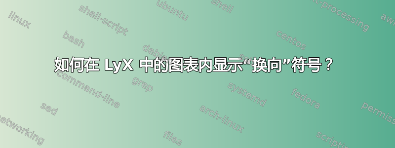 如何在 LyX 中的图表内显示“换向”符号？