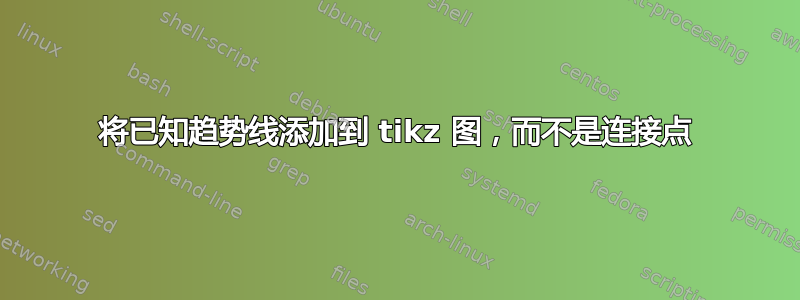 将已知趋势线添加到 tikz 图，而不是连接点