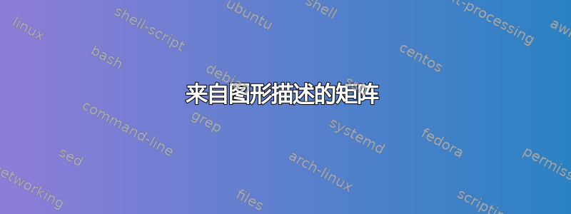 来自图形描述的矩阵