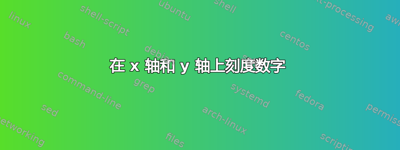 在 x 轴和 y 轴上刻度数字