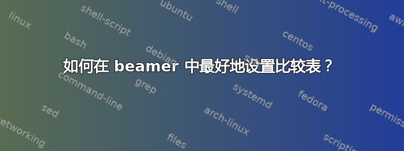 如何在 beamer 中最好地设置比较表？