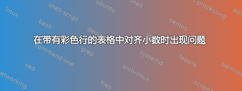 在带有彩色行的表格中对齐小数时出现问题